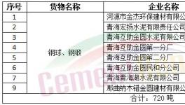 金圓股份水泥板塊鋼球、鋼鍛統(tǒng)一招標(biāo)公告