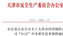 突發(fā)！一工人反應(yīng)釜內(nèi)取樣致2人死亡！
