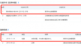 2人死亡！又一水泥廠突發(fā)清庫(kù)事故！