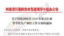 剛剛！停產(chǎn)停運！河南省 “停工令”立即執(zhí)行！