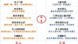 光大水泥，你變了