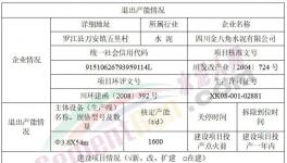投資20億元！紅獅水泥將再建一條熟料生產(chǎn)線！