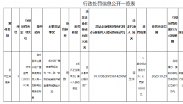 32.5級水泥又出事！