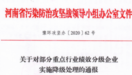 四家混凝土被被取消環(huán)?？?jī)效引領(lǐng)性企業(yè)資格！