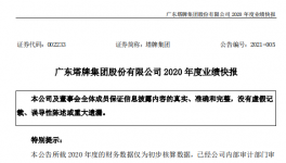 塔牌水泥2020年凈利潤17.82億元，得益于萬噸線順利投產(chǎn)！