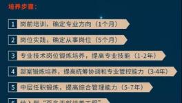 10000元月薪“有假”！ 水泥廠陷入“招工難”！