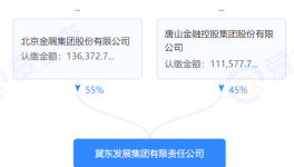 冀東換屆，孔慶輝繼續(xù)掌舵！“實(shí)際控制人”不在唐山！