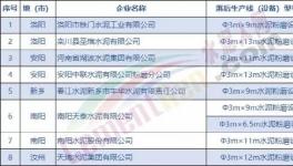 “關(guān)停令”！2000多家粉磨站將面臨關(guān)停！