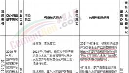 立案處理！冀東水泥涉嫌違反環(huán)評(píng)法，未批先建！