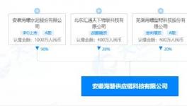 海中寶！海螺水泥又”搞事“？