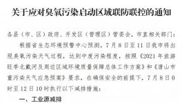 水泥行業(yè)管控！停產(chǎn)！不允許出廠！督查！