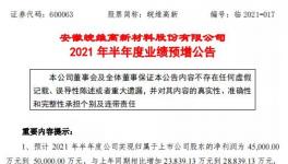這家化工企業(yè)水泥、熟料產(chǎn)品保持較高毛利率！