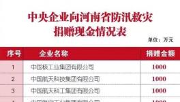 中聯(lián)、華新、孟電、春江等企業(yè)緊急馳援抗洪！