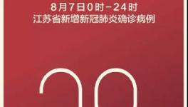 96人感染，20省管控！這樣的檢測太恐怖！