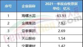 耍無賴！耍大牌！又有這些企業(yè)不付錢