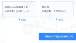 ?合并！28條熟料線退出！再建17條新線！