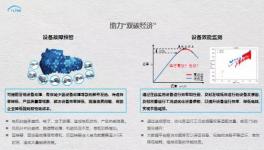 避免重大事故20多起，這款監(jiān)測系統(tǒng)，各大集團(tuán)已使用！