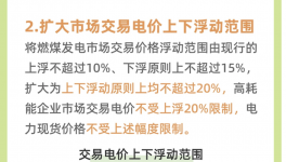 電價(jià)改革滿月，20余省份啟動(dòng)調(diào)整！