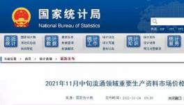 賣不動！水泥大跌100元/噸！45個地區(qū)停工！