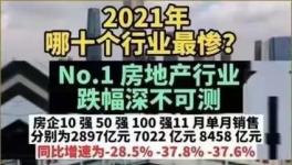 淚奔！2021年十大最慘行業(yè)排名來了！