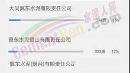 重磅！十大最受歡迎水泥廠來了！