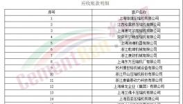 欠錢！山水水泥子公司被列入“欠錢名單”！