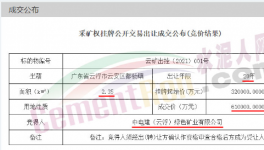 意外！海螺礦山被“搶走”！