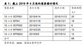 實(shí)名舉報(bào)！山水水泥“股權(quán)大戰(zhàn)”結(jié)束！