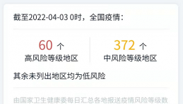 突發(fā)！大量工地停工！水泥廠“停擺”！