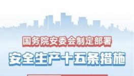 權(quán)威發(fā)布：安全生產(chǎn)十五條措施！