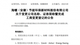 更名！“海螺型材”現(xiàn)已更名為“海螺新材”！