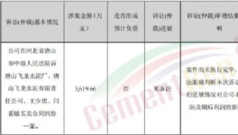 查封！10多家水泥廠被“強制執(zhí)行”！
