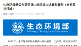 注意！這十幾家水泥廠被罰！