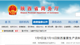 這一地區(qū)價格觸底已經(jīng)是結(jié)論，反彈尚早!