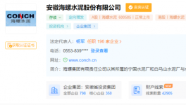 海螺水泥法人、高管、聯(lián)絡(luò)員變更！