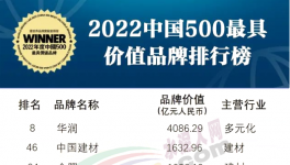 中國(guó)建材、金隅、華新、海螺、紅獅等入選中國(guó)500最具價(jià)值品牌！