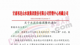 瘋狂！大漲100元/噸！“漲價潮”來了！