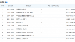 大事件！華潤(rùn)水泥又出手了！