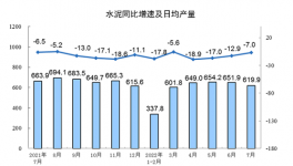 突發(fā)！越南也涼了！全球陷入“訂單荒”！