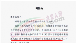 難！水泥漲價難落地！價差200元/噸！