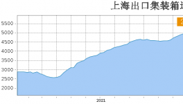 淘汰！3000多家水泥廠！將面臨“肉搏戰(zhàn)”！