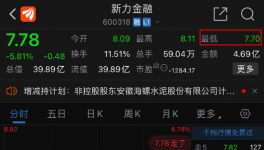 海螺“套現(xiàn)離場(chǎng)”！投資8家同行水泥廠！