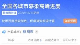 大爆發(fā)！70多地區(qū)“淪陷”！工地全停！水泥廠停止發(fā)貨！