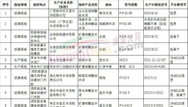 便捷高效的質(zhì)量控制，中聯(lián)、南方、葛洲壩是這樣做的 ！