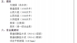 大漲443元/噸！水泥企業(yè)集體“淪陷”！