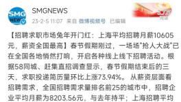 月薪30000！臺泥、華潤、東方希望等水泥集團“工資表”發(fā)布！