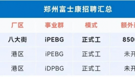 炸鍋了！1000多萬(wàn)人找工作！工價(jià)腰斬！