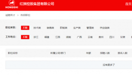 全球“裁員潮”！紅獅、臺泥、華新等水泥廠“縮編”！