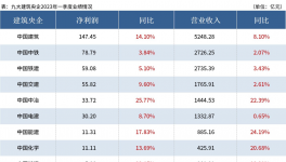 淚奔！水泥價(jià)格“無(wú)底線”！水泥行業(yè)被“壓榨”！