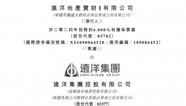 悲??！47家龍頭房企“爆雷”！水泥行業(yè)難“獨(dú)善其身”！